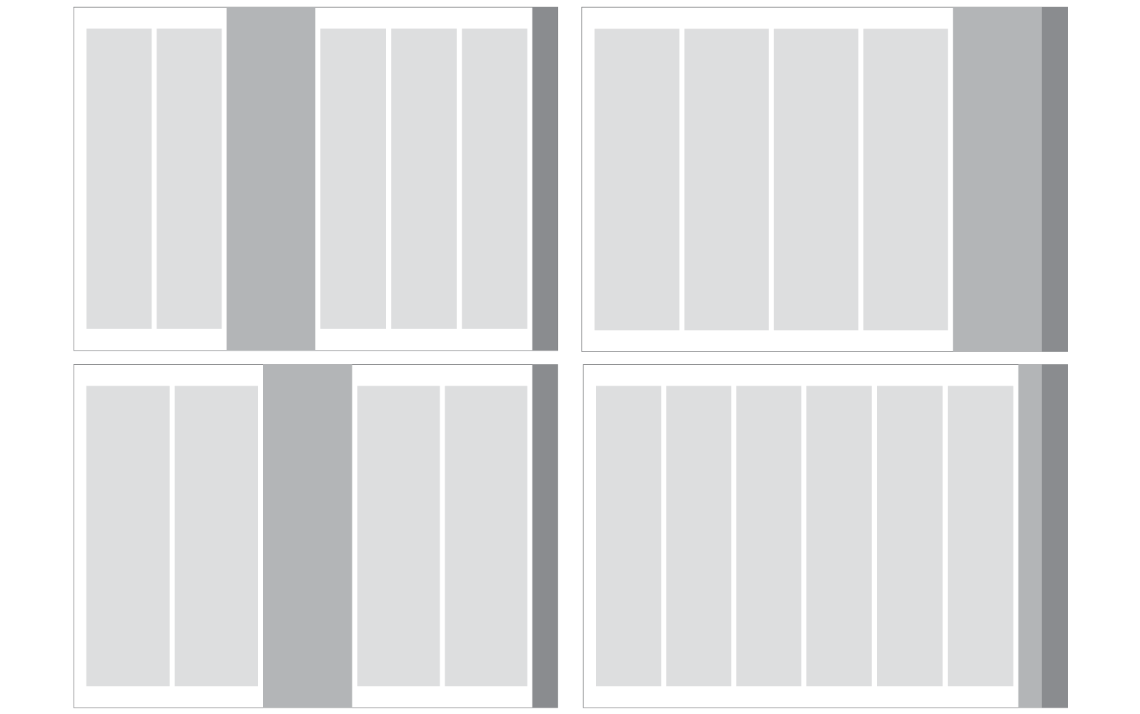 Showing Greencore's Sustainability report column structure