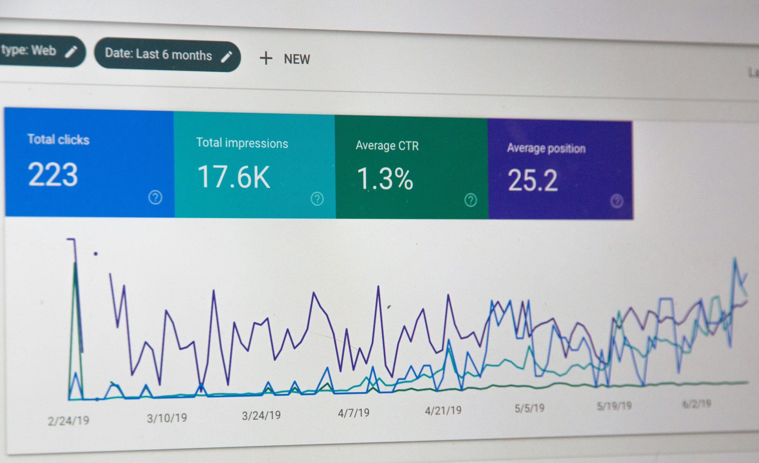 digital marketing strategy seo results