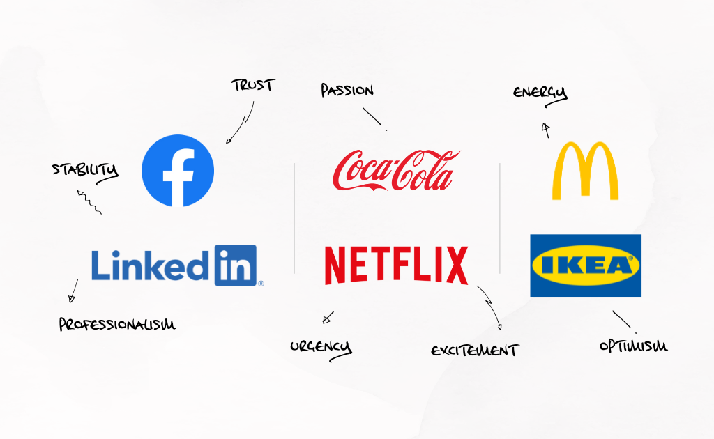 A collage of various company logos, showcasing how colour psychology and diverse brand colours that influence consumer behaviour and marketing strategies. 